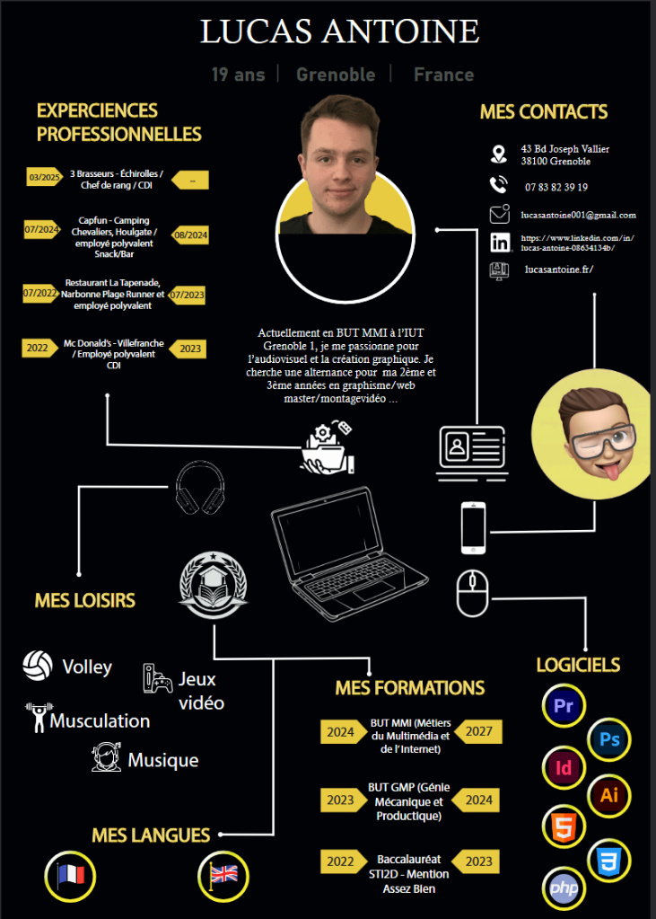 Resume preview of Lucas Antoine
