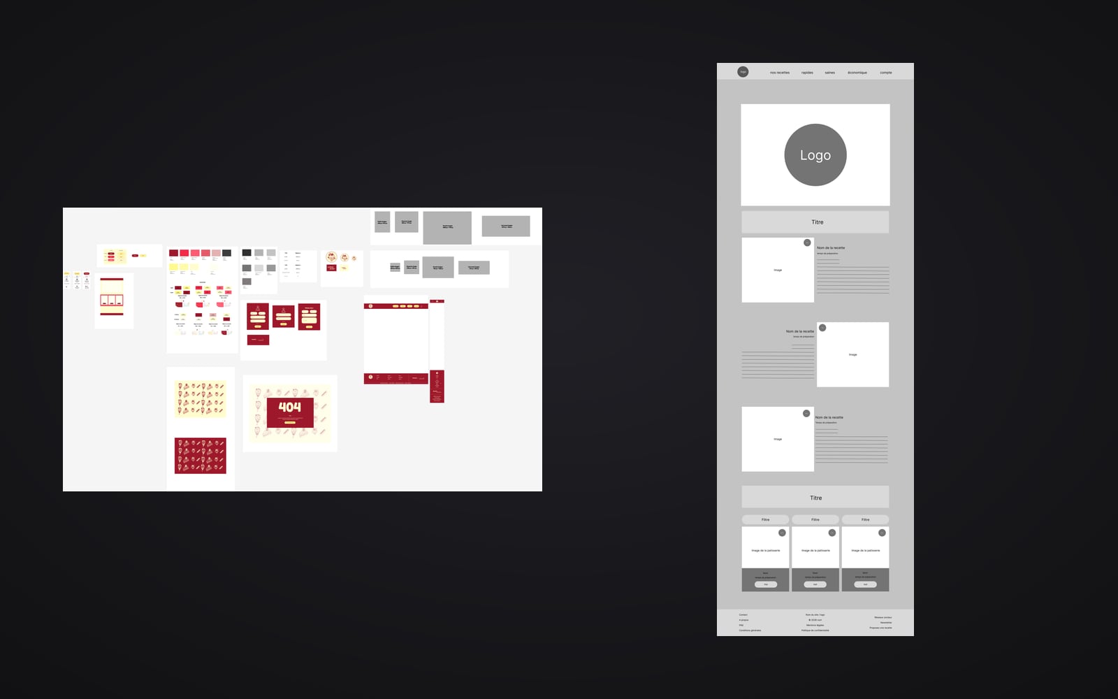 Fiche de style et wireframe du site de recettes